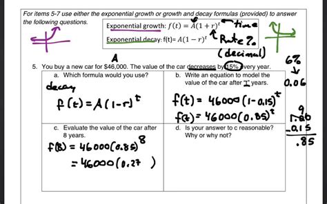 Toradh íomhá ar Exponential Decay Model