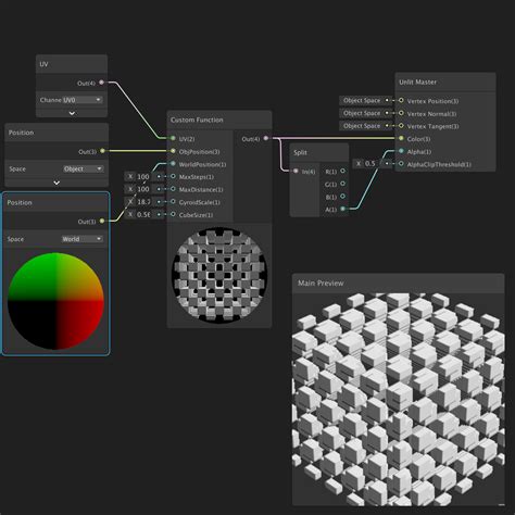 Image result for Unity Shader Graph
