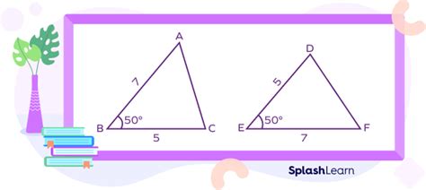 Toradh íomhá ar SAS Math