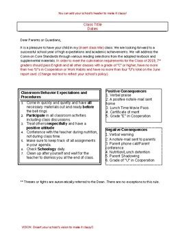 Toradh íomhá ar Scale Syllabus