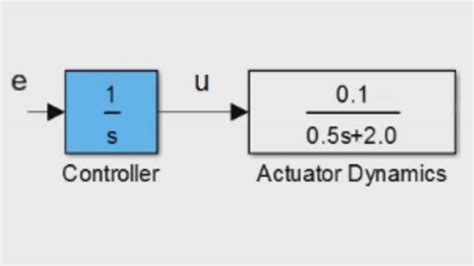 Toradh íomhá ar How to Give Random Input to Transfer Function Simulink