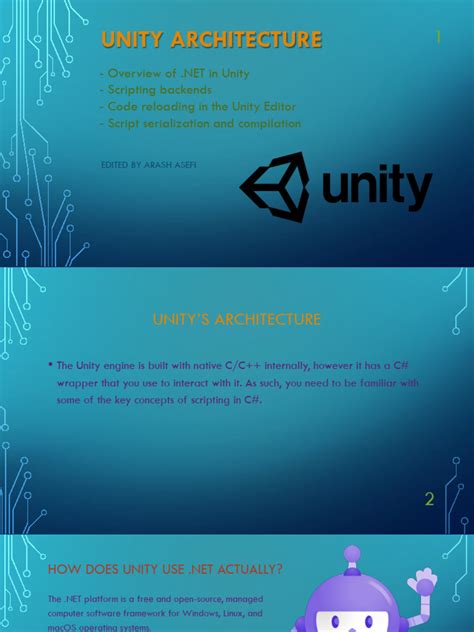 Image result for Unity Project Architecture