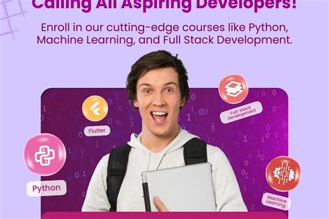 Image result for Difference Between Mutable and Immutable in Java