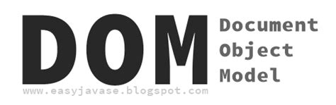 Image result for Document Object Module Logo