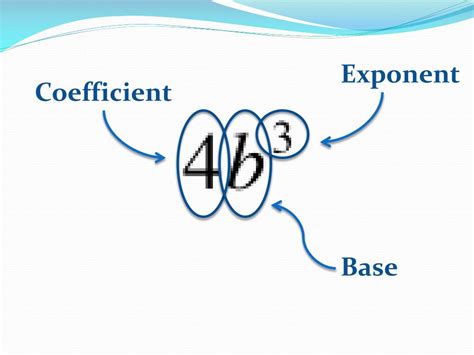 Image result for Integral of Exponent