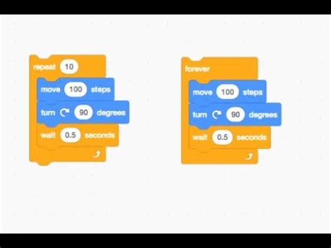 Image result for Scratch Loop Blocks