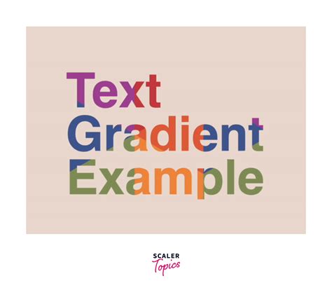 Image result for Text Gradient CSS