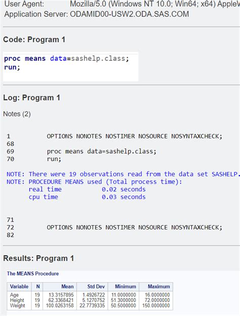 Image result for SAS Program Processing