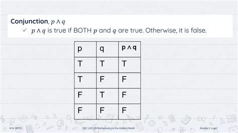 Image result for Quantifiers in Logic