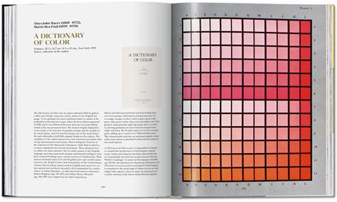 Image result for Color Graph for Books