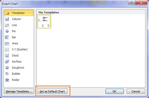 Afbeeldingsresultaten voor Chart Dialog Box Excel