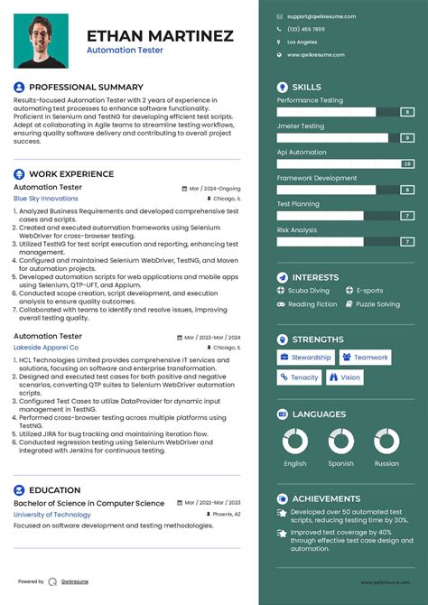 Toradh íomhá ar Tutorial On Jenkins for Automation Tester for Selenium Java Project
