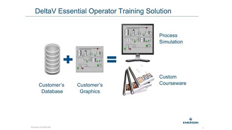 Delta V Explained に対する画像結果