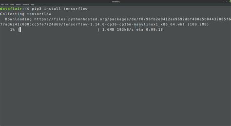 Image result for How to Install Keras Matplotlib and Many Packages in Python