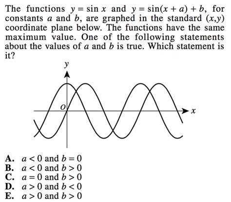 Hard Math Problems に対する画像結果