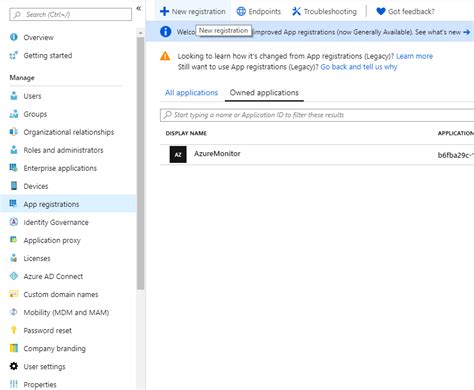 Image result for PowerShell to Graph API