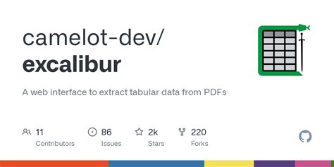 Image result for Excalibur Python Package