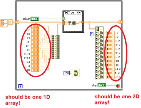 Image result for LabVIEW Set Array