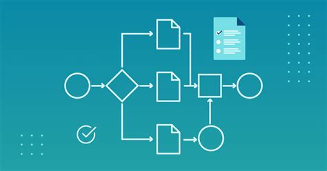 Image result for Learning Content Management System
