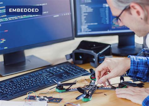 Image result for Embedded Systems Programming