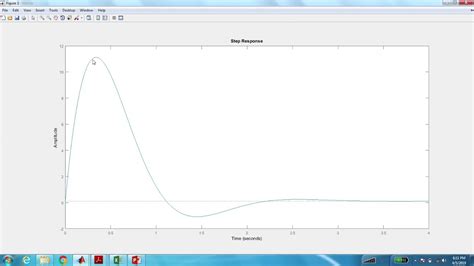 Closed Loop Graphics MATLAB Examples に対する画像結果