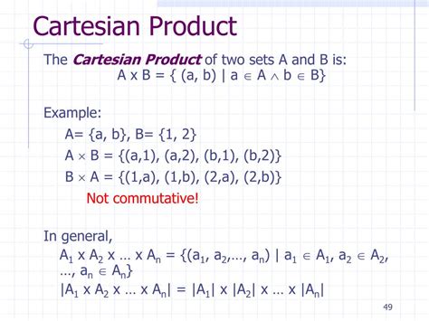 Image result for Cartesian Product Effect Example