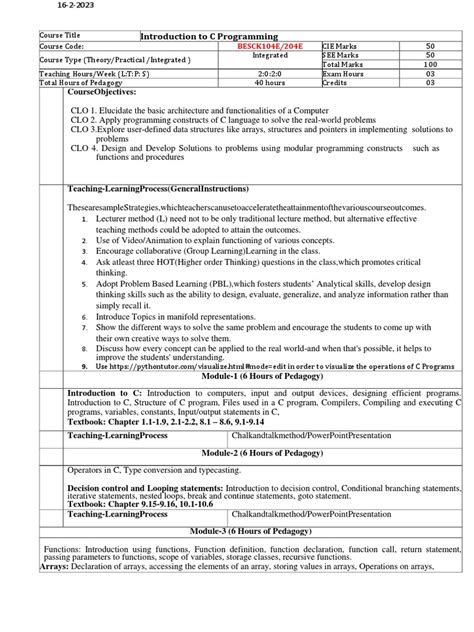 Toradh íomhá ar C Programming 1 Sem Syllabus