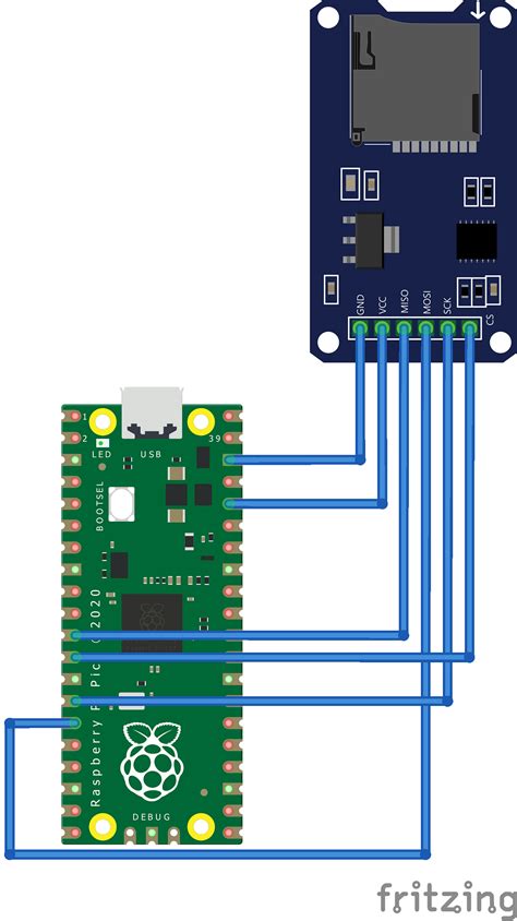 Image result for Raspberry Pi Pico SD Card