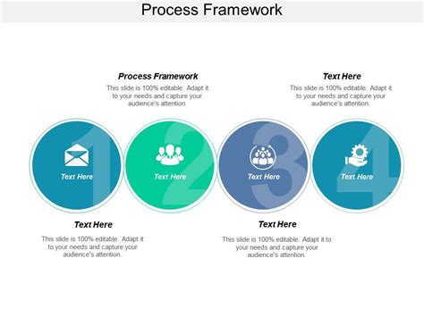 Afbeeldingsresultaten voor Process Inspiration PPT