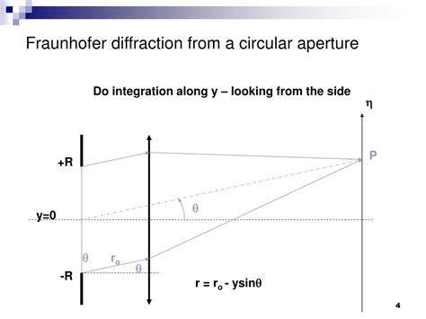 Image result for Circular Aperture Diffraction and Interference