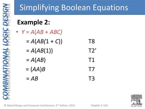 Image result for Boolean Algebra Equations to Draw