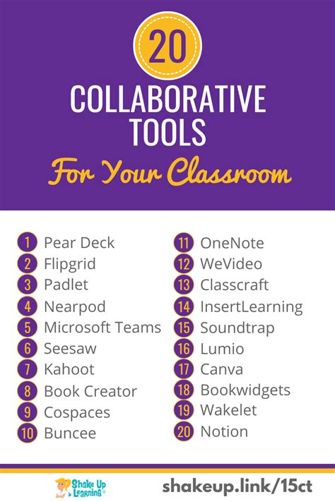 Image result for Collaborative Classroom Activities