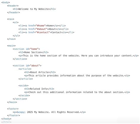 Image result for Semantic HTML