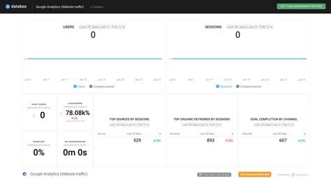EPF Data Visualization Software に対する画像結果