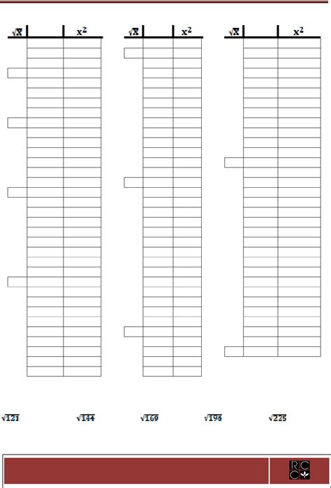 Image result for Blank Square Root Chart