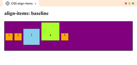 Afbeeldingsresultaten voor Align Flex CSS