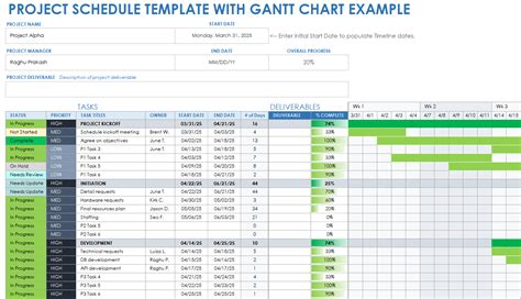 Image result for Project Plan Chart Template