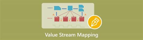 Afbeeldingsresultaten voor High Level Value Stream Map