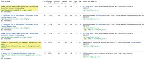 PR to PO Process in SAP Flow Chart に対する画像結果