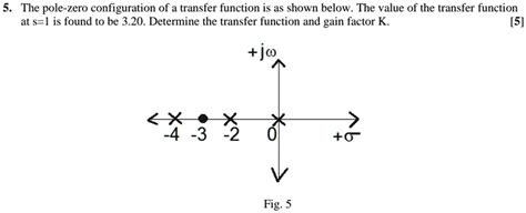 Bildergebnis für Phase of Single Pole Transfer Function