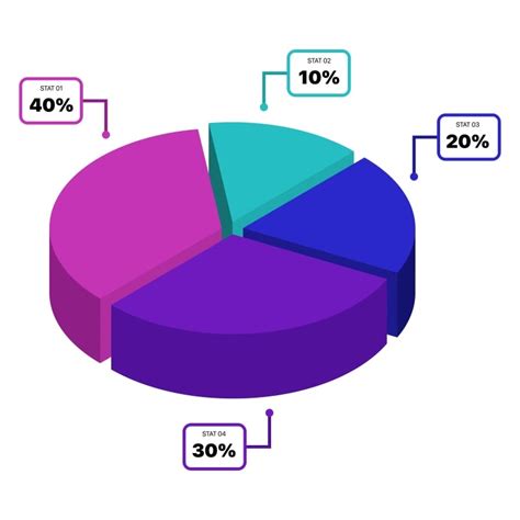 Pie Chart Graph Examples に対する画像結果