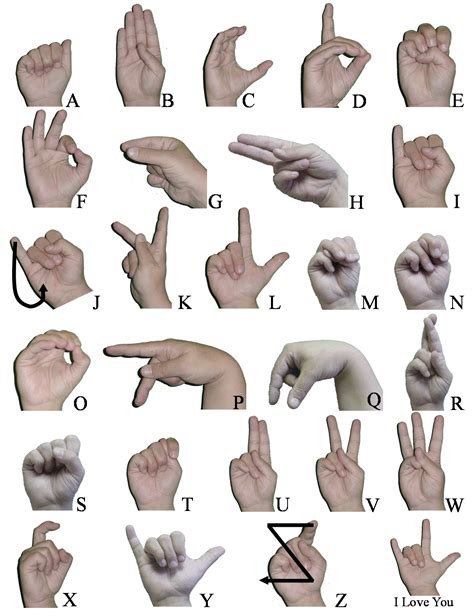 Letter A with Hand Sign Language に対する画像結果