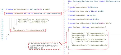 JSON Indeling に対する画像結果
