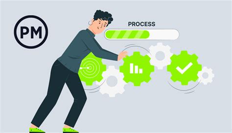 Image result for Implementation Process Steps