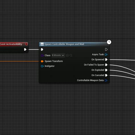 Image result for Game Tutorial Tasks