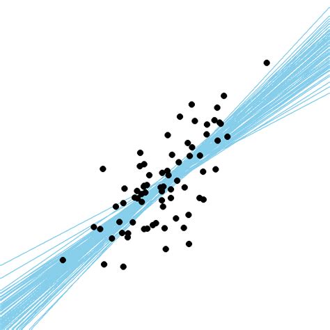 Image result for Bayesian Icon