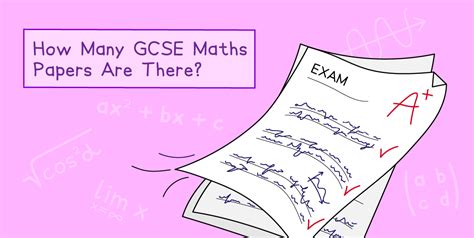 Afbeeldingsresultaten voor Math Test Title