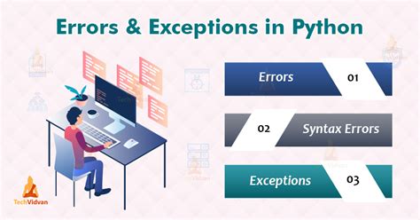 Image result for Python Error