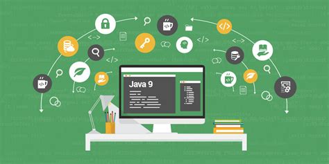 Image result for Exports Keyword in Java 9 Module Programming