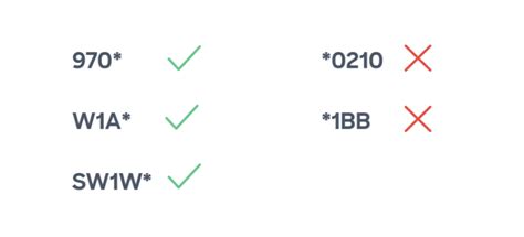 Bildergebnis für The Complete Set of Boolean Operators